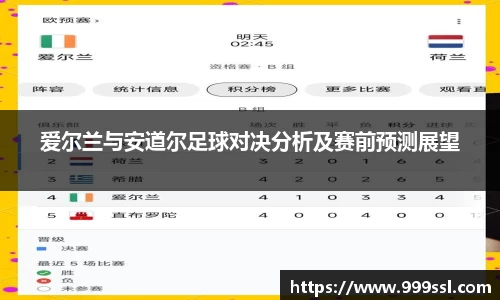 爱尔兰与安道尔足球对决分析及赛前预测展望